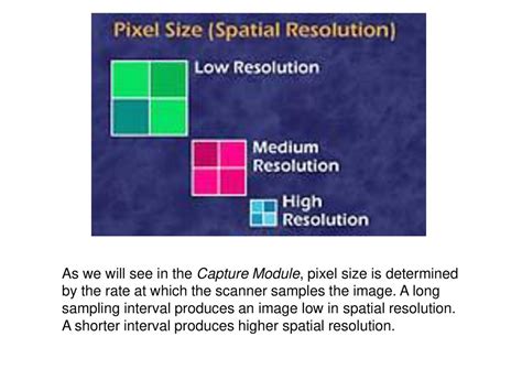 which of the following matrix sizes will produce the best spatial resolution