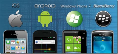 which operating system is best for android mobile