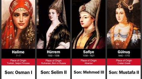 which ottoman sultan had the most wives