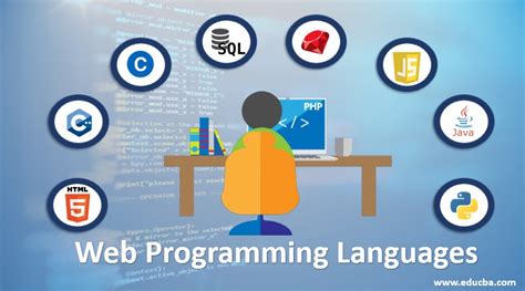 which program is used for web development