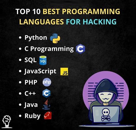 which programming language is difficult to hack