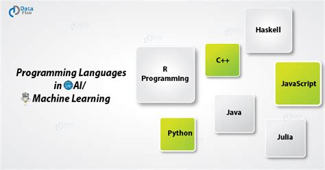 which programming language is used for ai and machine learning