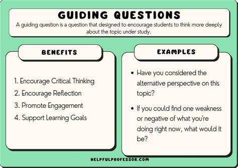 which questions examples for students