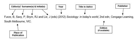 which reference is correct for a book