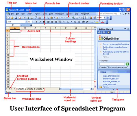 which software is commonly used for making spreadsheets