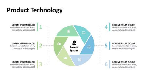 which software is used for slide presentation