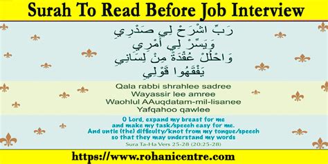 which surah to read for interview