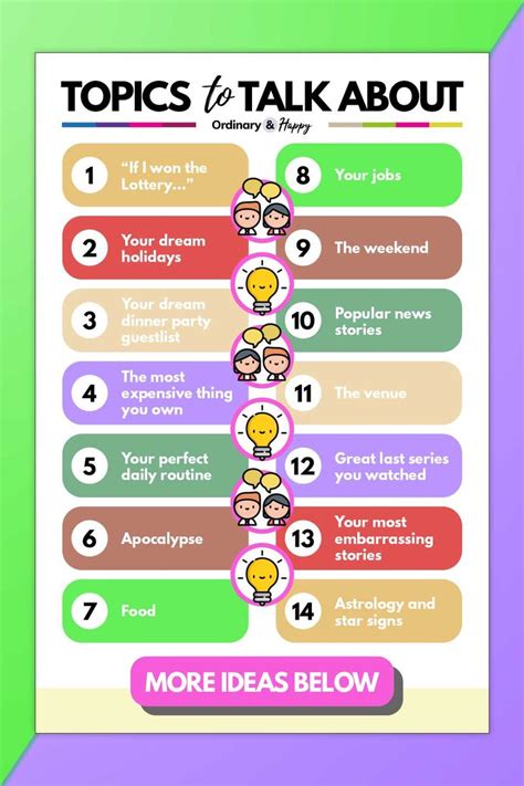 which topic is best to talk in class