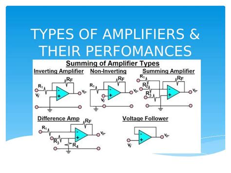 which type of amplifier is good