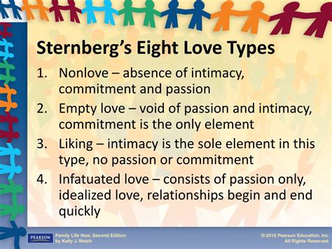 which type of love is defined as commitment only