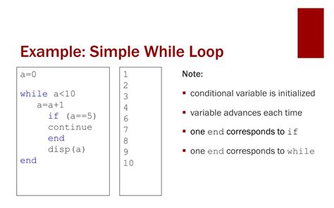while loop easy example