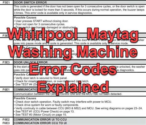 whirlpool top load washing machine error code list pdf