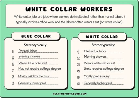 white' collar workers meaning with example
