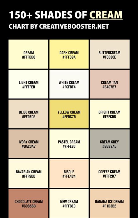 white cream colour code