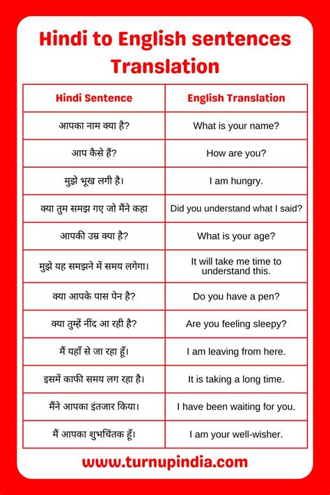 who did you fire meaning in hindi with example