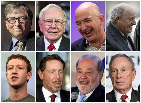 who is the richest person in theworld