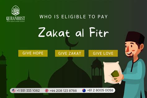 who is zakat al fitr given to