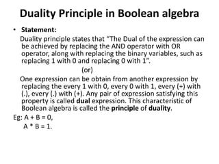 who proposed the basic principles of boolean algebra
