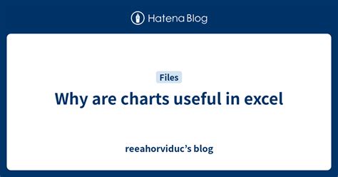 why are charts useful in excel