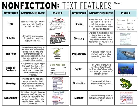 why are nonfiction text features important