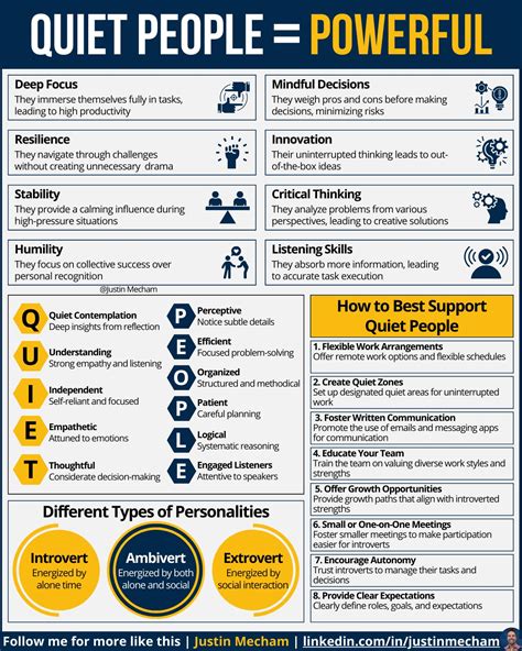 why being quiet is powerful