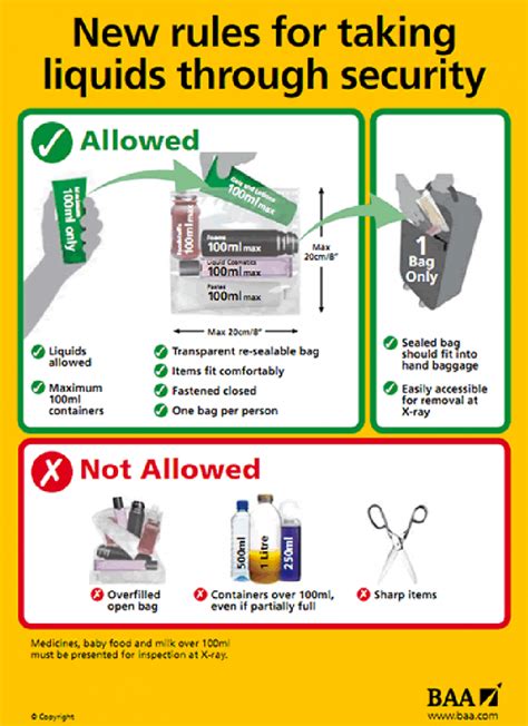 why can't you bring liquids through security