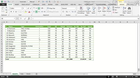 why can t i format my table in excel