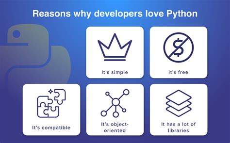 why choose python over other languages