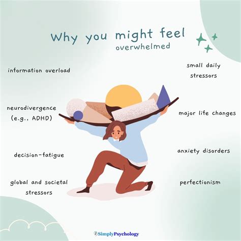why do i feel so overwhelmed by everything