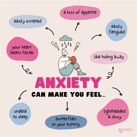 why do i get anxiety when i have to poop