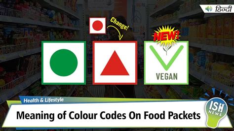 why do we use colour coding labels on food containers