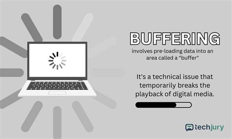why does computer keep buffering