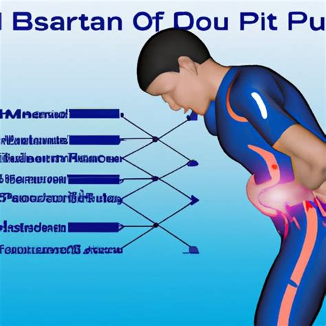 why does my back hurt after ab exercises