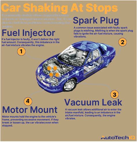 why does my car shake when accelerating from a stop