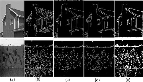 why edge detection is important in image processing