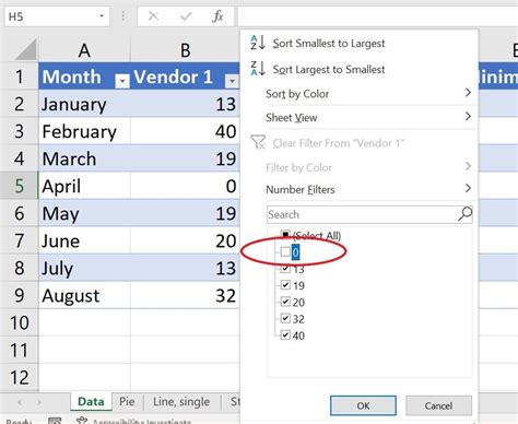 why excel filter doesn't show all values