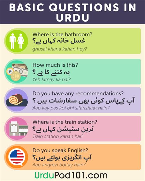 why in urdu language