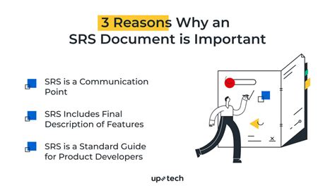 why is an srs document important in software development