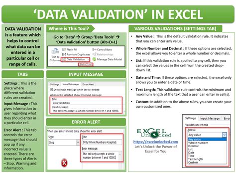 why is data validation important in excel