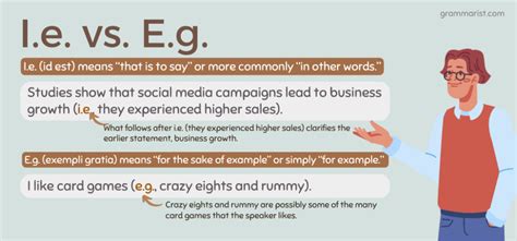 why is eg short for example