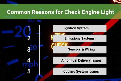 why is engine light on while driving