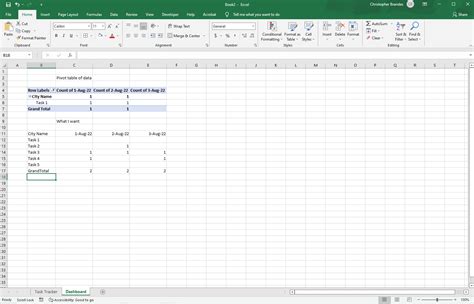 why is excel not counting correctly
