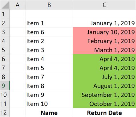 why is excel not sorting dates correctly
