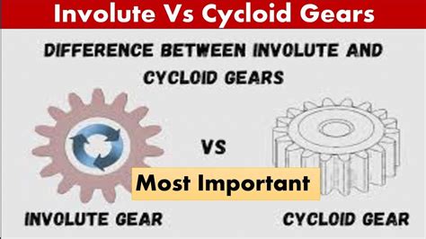 why is involute profile preferred to cyloidal