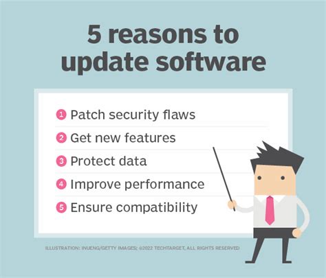 why is it important to update apps
