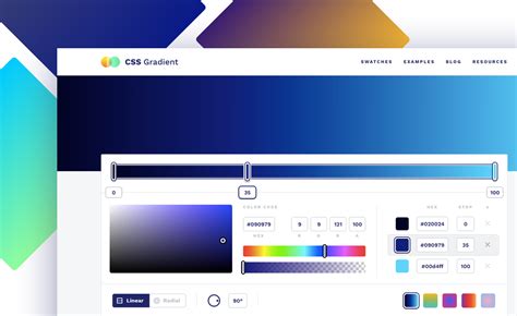 why is linear gradient repeating