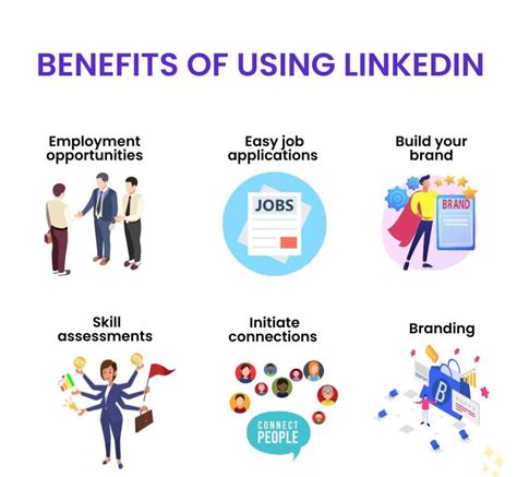 why is linkedin good for students
