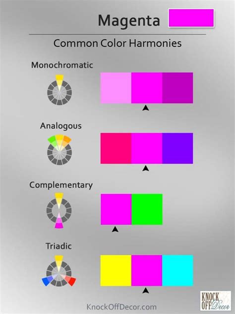 why is magenta not a primary color