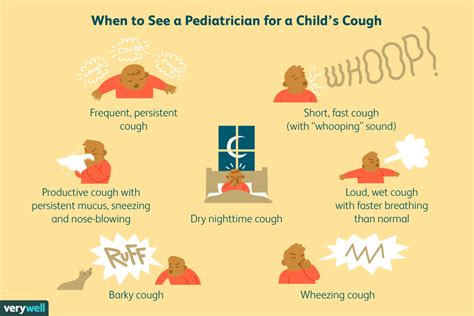 why is my child's cough worse in the morning