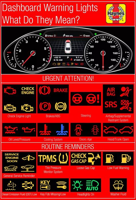 why is my dashboard lights flashing